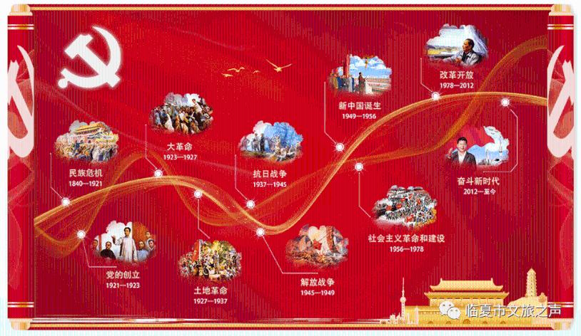探索知识星球平台考察和政审有什么区别,专注于知识共享和交流